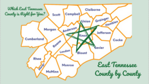 East Tennessee County by County
